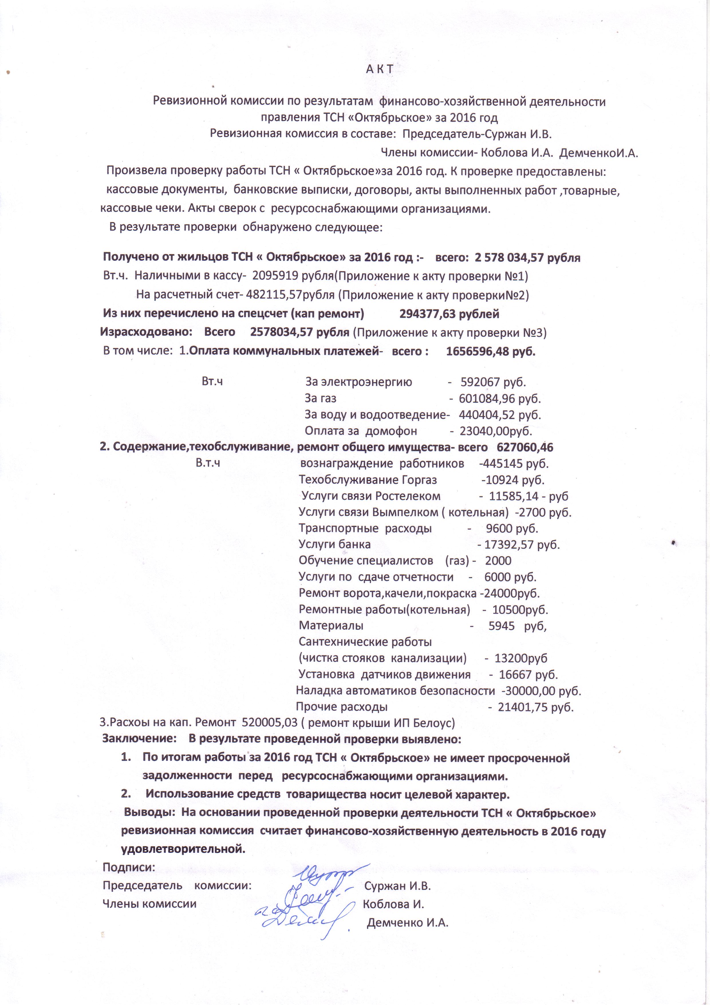 Образец протокола ревизионной комиссии в снт