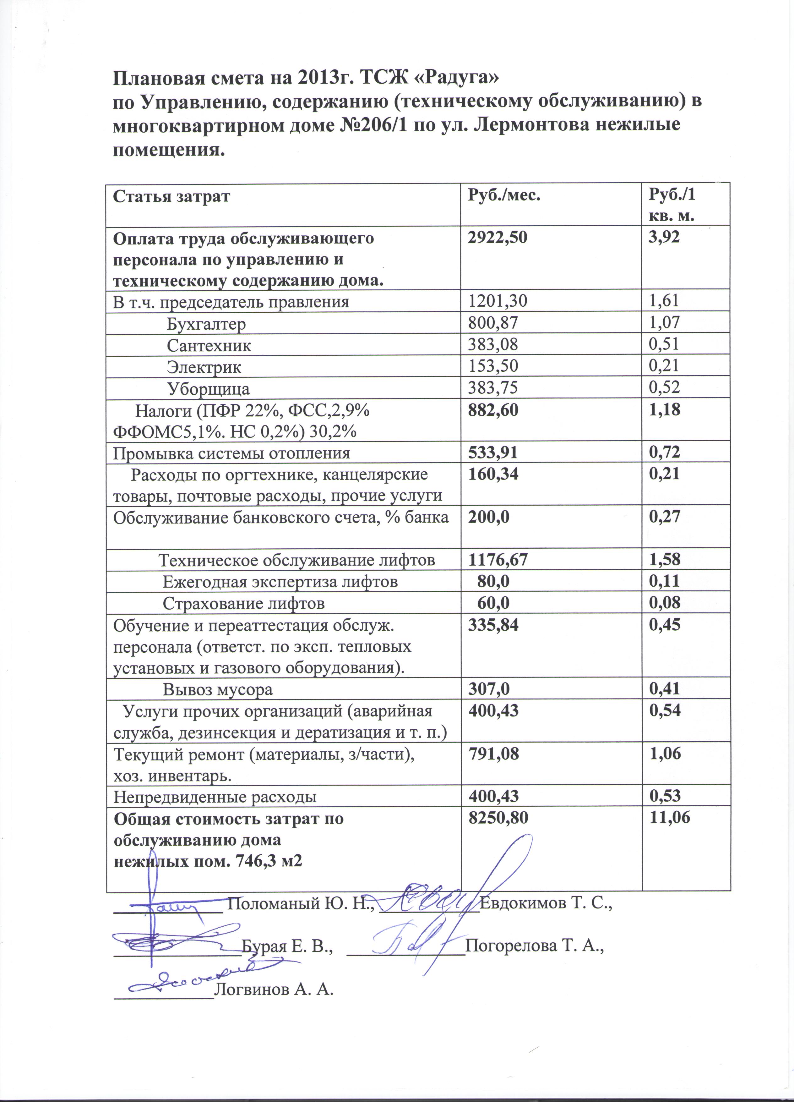 Расходы многоквартирного жилого дома