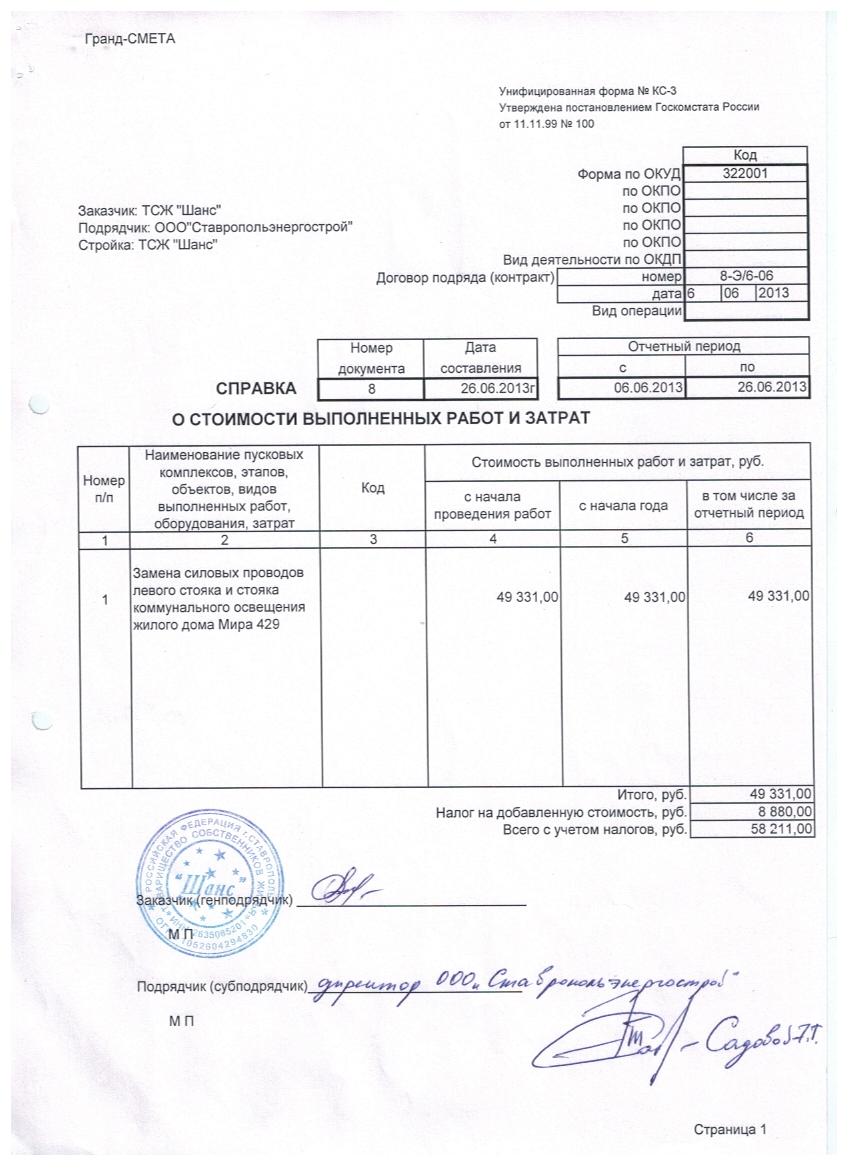 Справка об объемах поставленной продукции за 12 месяцев образец