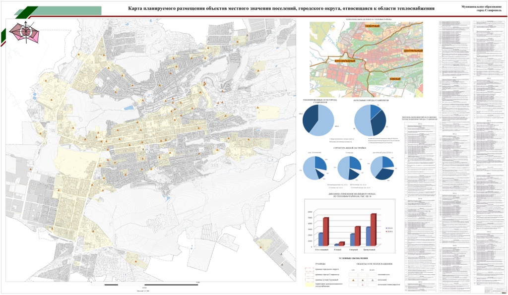 Генеральный план города ставрополь