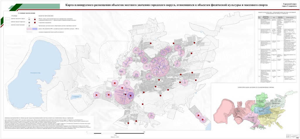 План города ставрополя 1911