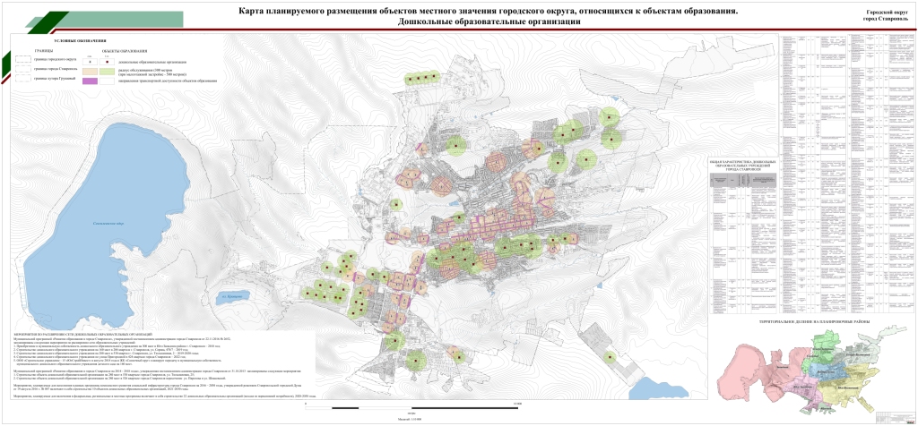 План города ставрополя 1911